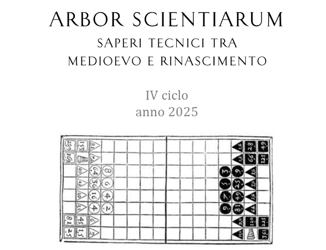 logo seminari arbor scientiarum 2025