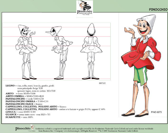 Immagine copertina dell'articolo Performance interattiva “Pinocchio nel verde”